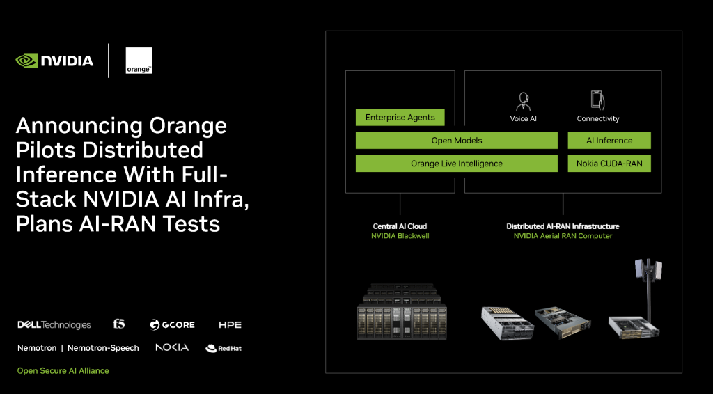 Orange AI pilots Nvidia